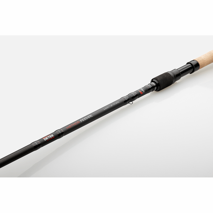 DAM Dam Detek Method Feeder DAM DAM Dam Detek Method Feeder DAM