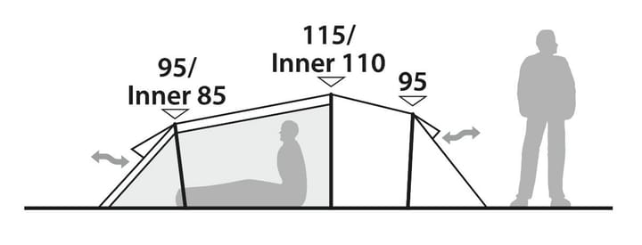 Robens Roamer 3 LW Light Green Robens