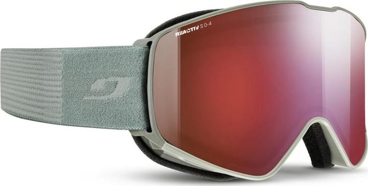 Julbo Cyrius Reactiv 0-4 Green Julbo