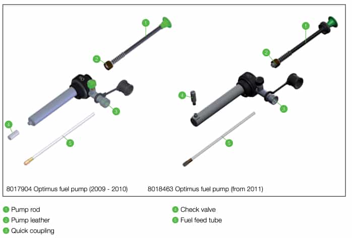 Optimus Fuel Pump Nova & Nova+ Optimus