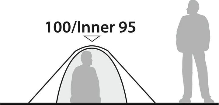 Robens Seeker 2 LW Light Green Robens