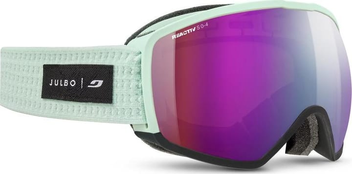 Julbo Hit Reactiv 0-4 High Contrast Mint / Black Julbo