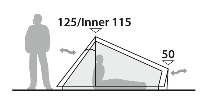 Robens Via 1 UL Orange Robens