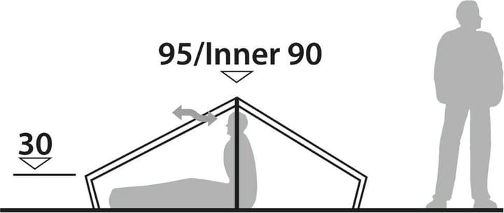 Robens Chaser 1 LW Light Green Robens