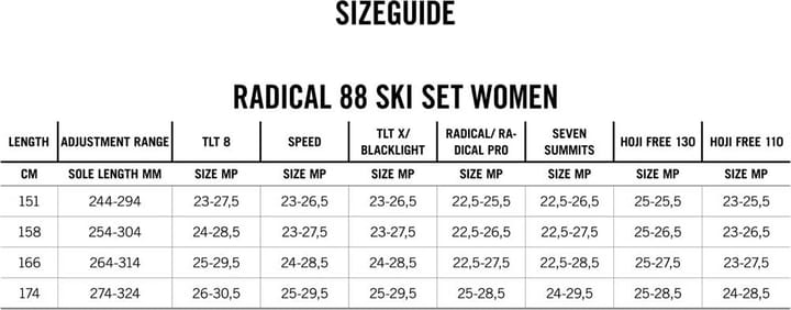 Dynafit Radical 88 W Ski Set Makarosa Dynafit