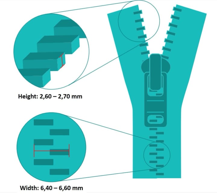 ZlideOn Waterproof Zipper L Silver ZlideOn ZlideOn Waterproof Zipper L Silver ZlideOn