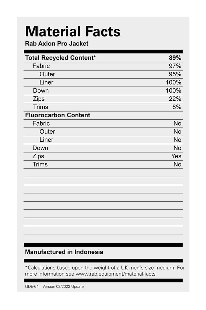 Rab Men's Axion Pro Down Jacket Graphene Rab