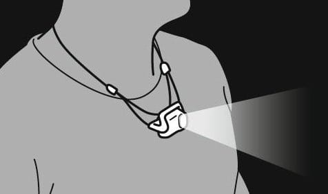 Petzl Bindi Basic Black Petzl