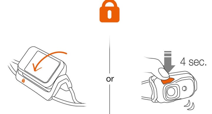 Petzl Bindi Oransje Petzl Petzl Bindi Oransje Petzl