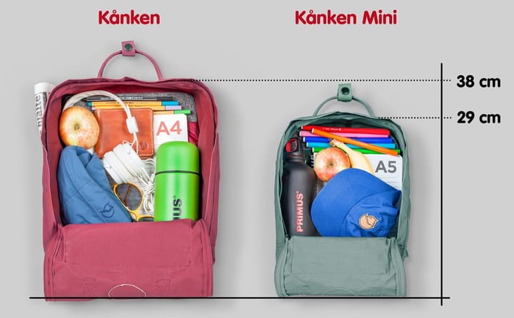 Fjällräven Kånken Ox Red/Goose Eye Fjällräven