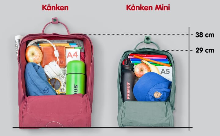 Fjällräven Kånken Rowan Red Fjällräven