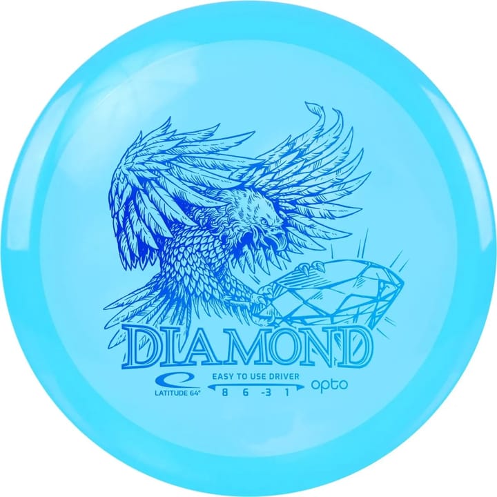 Latitude 64 Opto Driver Diamond -159g Turquoise Latitude 64