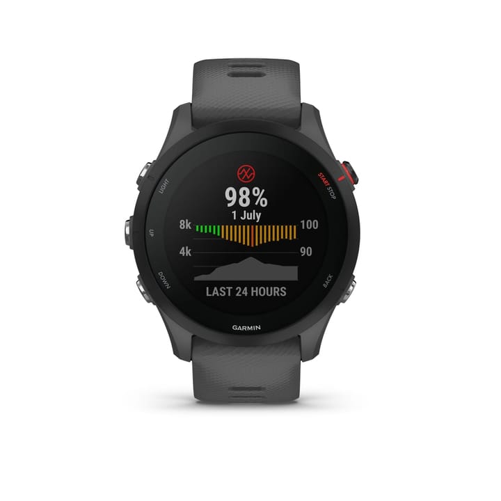 Garmin Forerunner 255 Basic Grey Garmin Garmin Forerunner 255 Basic Grey Garmin