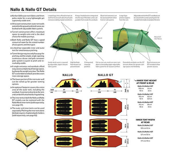 Hilleberg Nallo 3 GT sand Hilleberg