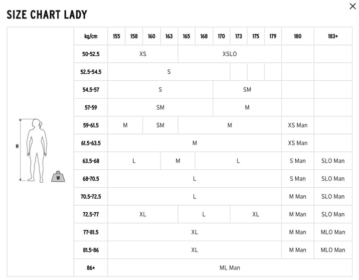 Head Swimrun Multix Shorty  Lady Black/Orange Head