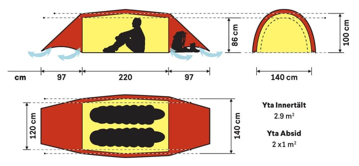 Hilleberg Helags 2 Red Hilleberg