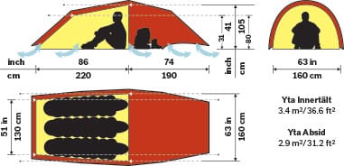 Hilleberg Anjan 3 Gt Röd Hilleberg