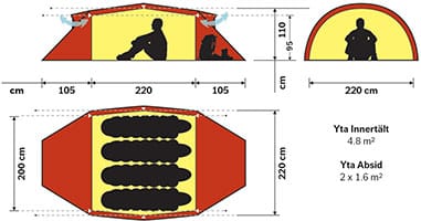 Hilleberg Kaitum 4 Röd Hilleberg