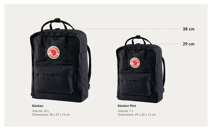 Fjällräven Kånken Mini Apple Mint Fjällräven