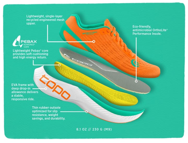 Topo Athletic M-Specter Orange / Seafoam Topo Athletic Topo Athletic M-Specter Orange / Seafoam Topo Athletic
