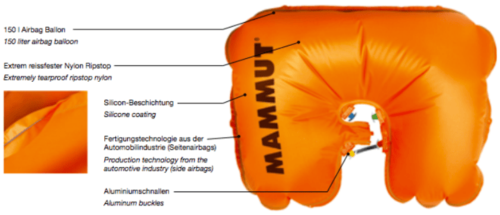 Mammut Removable Airbag System 3.0 Black Mammut