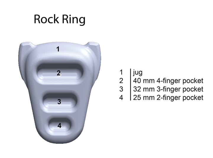 Metolius Rock Rings 3D Black/White Metolius Climbing