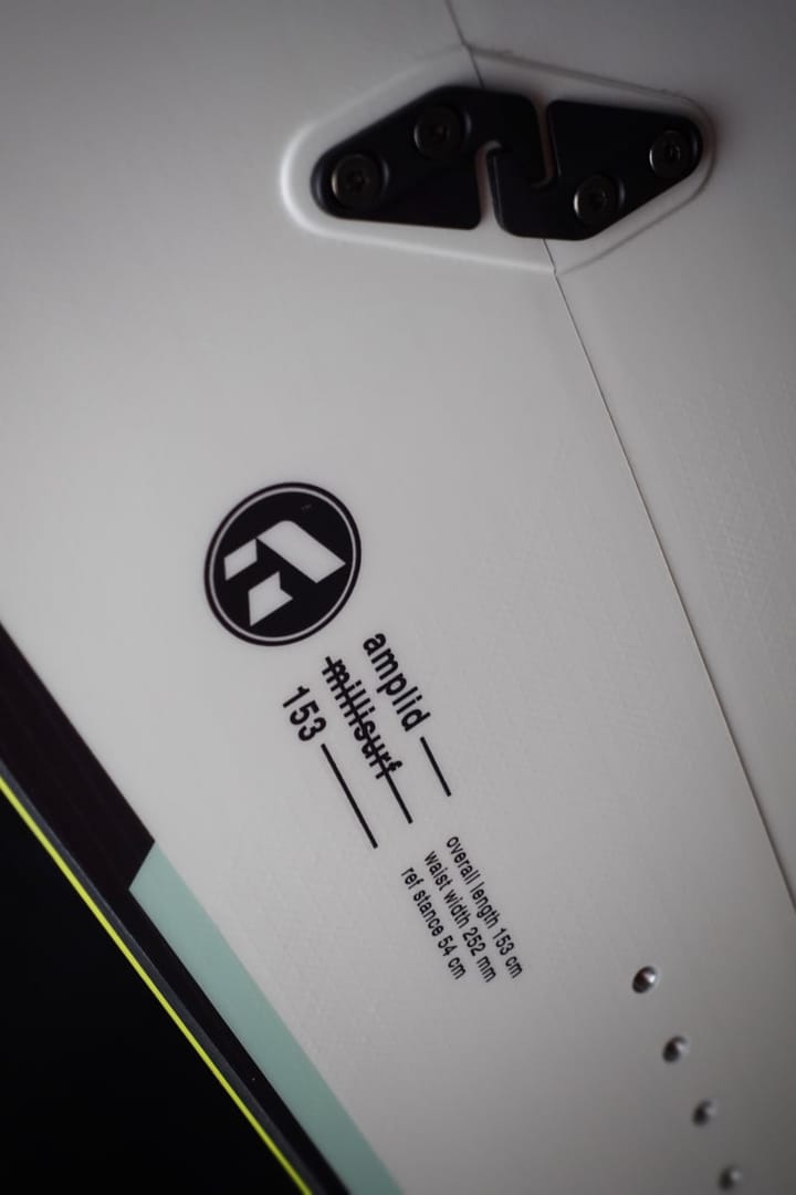 Amplid Millisurf Amplid