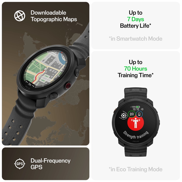 Polar Vantage M3 Black Polar