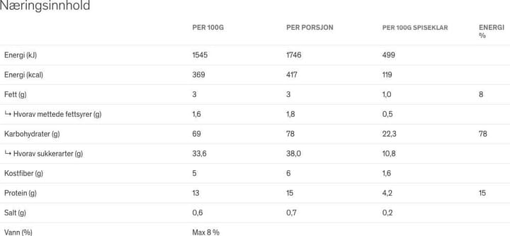 Real Turmat Fruit Muesli 350 Gr NoColour Real Turmat