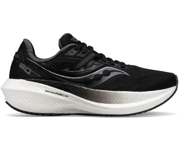 Saucony Women's Triumph 20 BLACK/WHITE Saucony