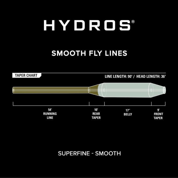 Orvis Superfine Wf 3 Fluesnøre Orvis