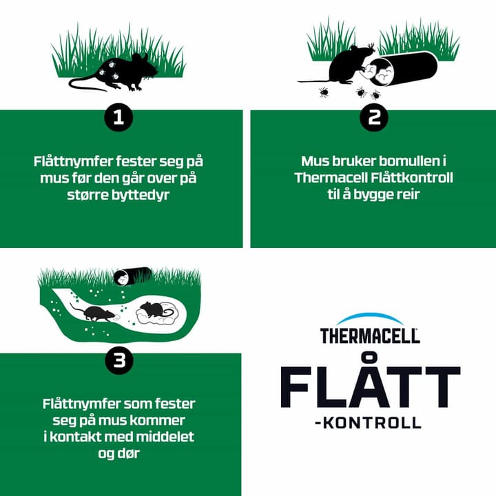 Thermacell Flåttkontroll 340 M2 ThermaCELL