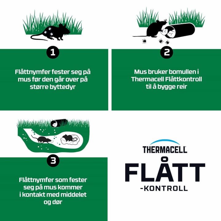 Thermacell Flåttkontroll 340 M2 ThermaCELL Thermacell Flåttkontroll 340 M2 ThermaCELL