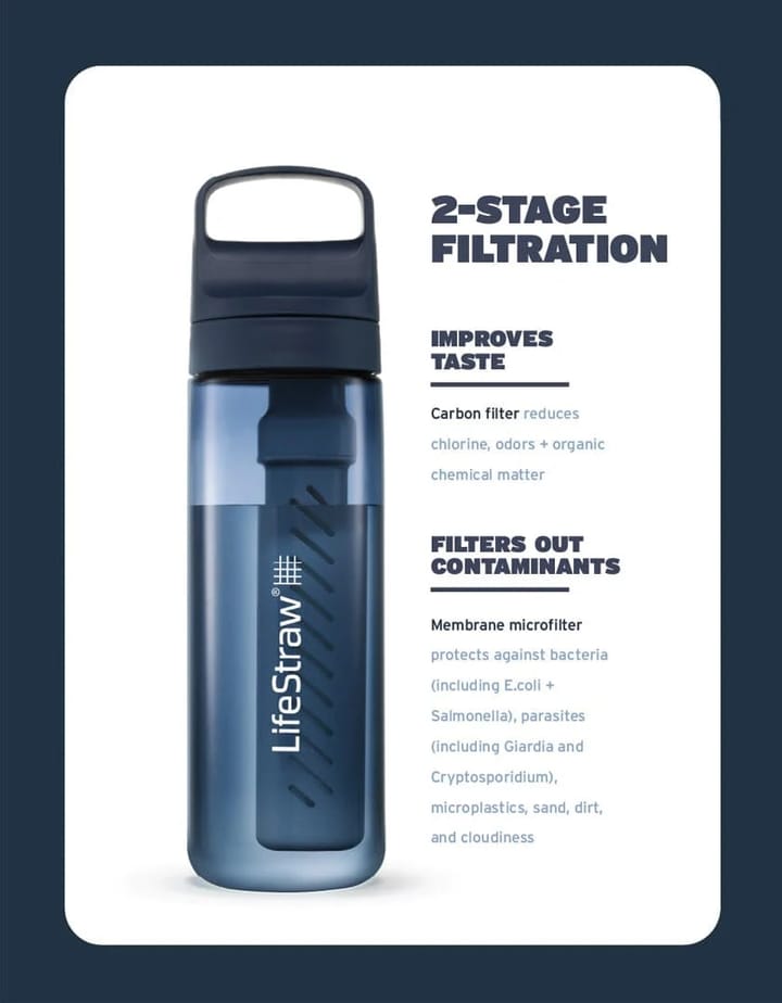 Lifestraw GO 2.0 650ML Nordic Noir Lifestraw