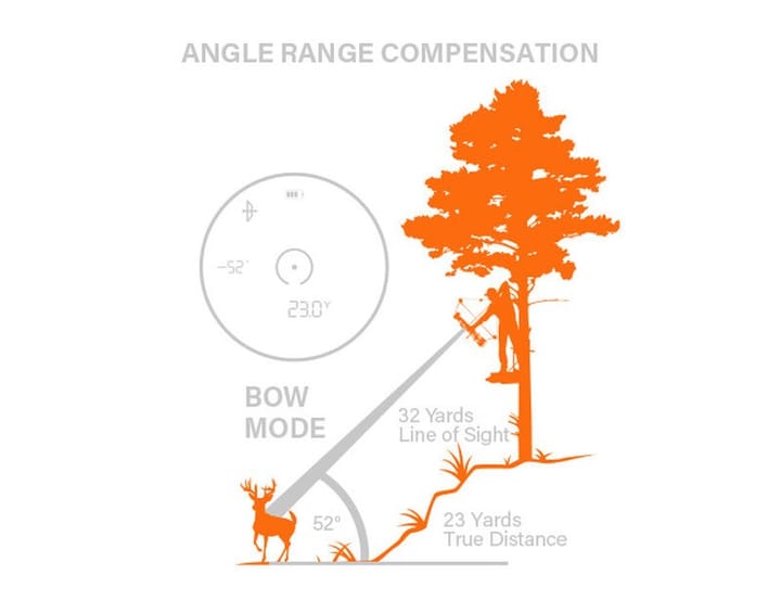 Bushnell Avstandsmåler Prime 1300 Black Bushnell Bushnell Avstandsmåler Prime 1300 Black Bushnell