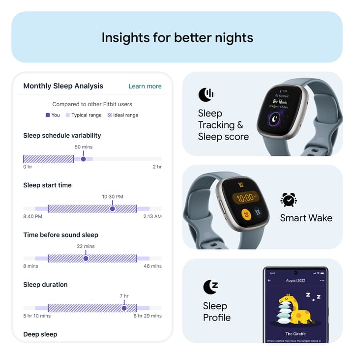 Fitbit Versa 4 Waterfall Blue/Platinum Fitbit