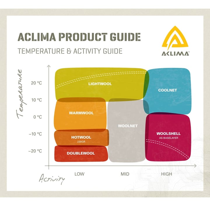 Aclima Women's WarmWool Crewneck Purple Rose Aclima