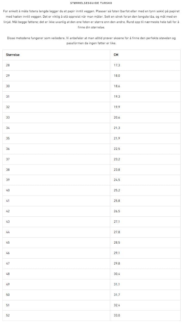 Alfa Women's Bregne A/P/S Gore-Tex Light Grey Alfa Alfa Women's Bregne A/P/S Gore-Tex Light Grey Alfa