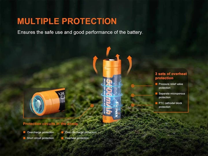 Fenix Fenix Batteri 21700 5500mah Blister Orange Fenix