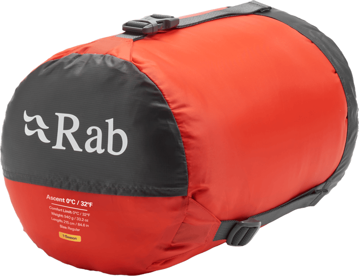Rab Ascent 0C/32F Tempest Blue/Maya Blue1 Rab