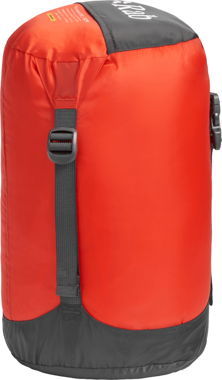 Rab Ascent 0C/32F Tempest Blue/Maya Blue1 Rab