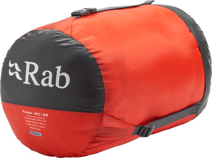Rab Ascent -18C/0F Tempest Blue/Maya Blue Rab