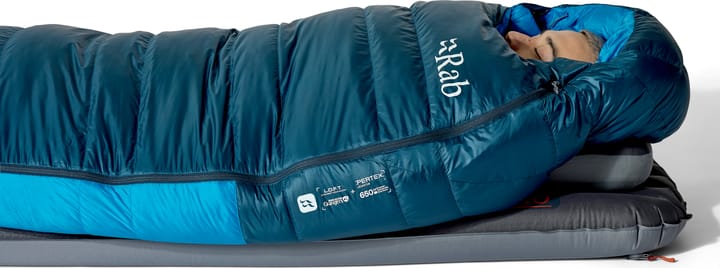 Rab Ascent -24c / -11f Tempest Blue/maya Blue Rab