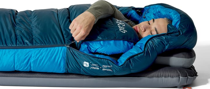 Rab Ascent -24c / -11f Tempest Blue/maya Blue Rab