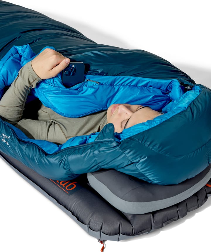 Rab Ascent -24c / -11f Tempest Blue/maya Blue Rab