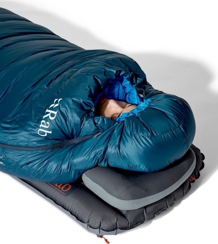 Rab Ascent -24C/-11F Tempest Blue/Maya Blue Rab