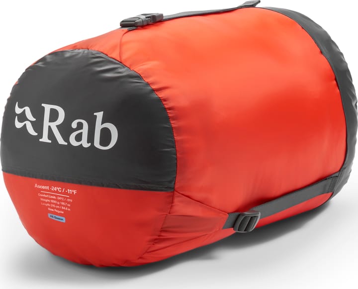 Rab Ascent -24c / -11f Tempest Blue/maya Blue Rab