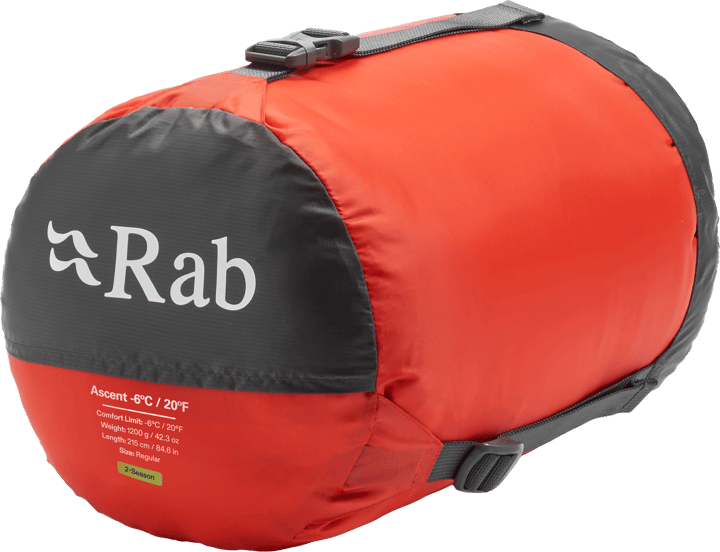 Rab Ascent -6C/20F Tempest Blue/Maya Blue Rab