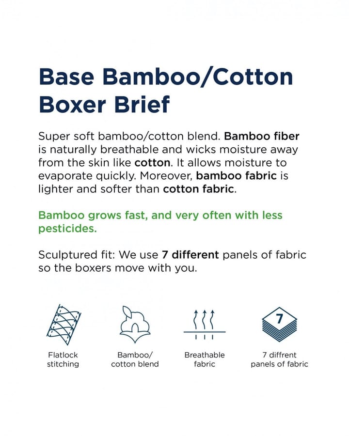Panos Emporio PE 5PK BASE BAMBOO BOXER WHITE Panos Emporio Panos Emporio PE 5PK BASE BAMBOO BOXER WHITE Panos Emporio