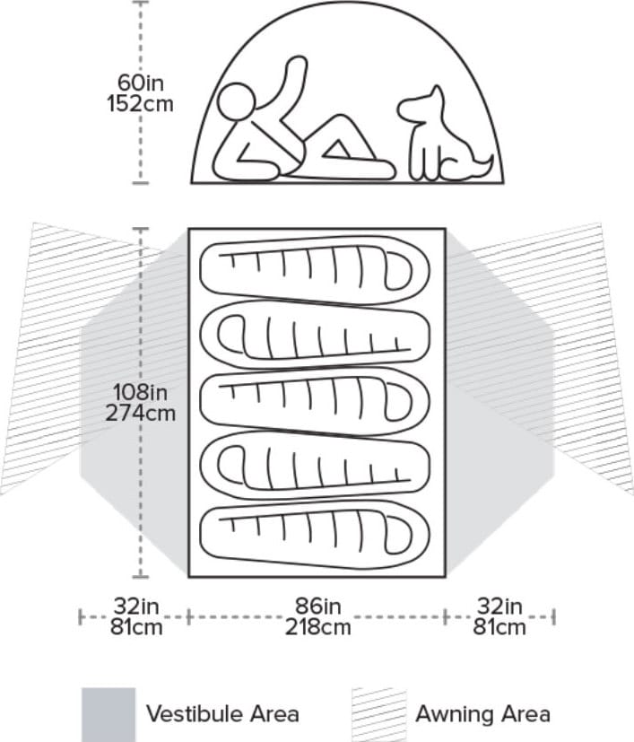 Copper Spur HV UL5 Grön Big Agnes